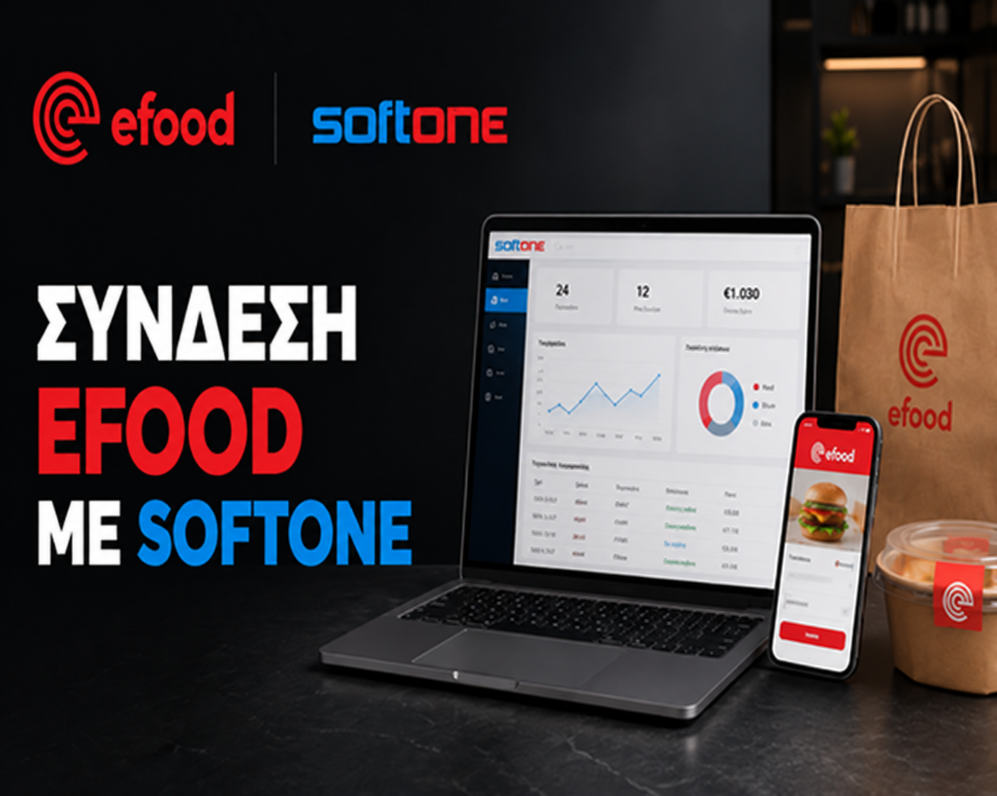 Σύνδεση efood με SoftOne για αυτοματοποίηση παραγγελιών