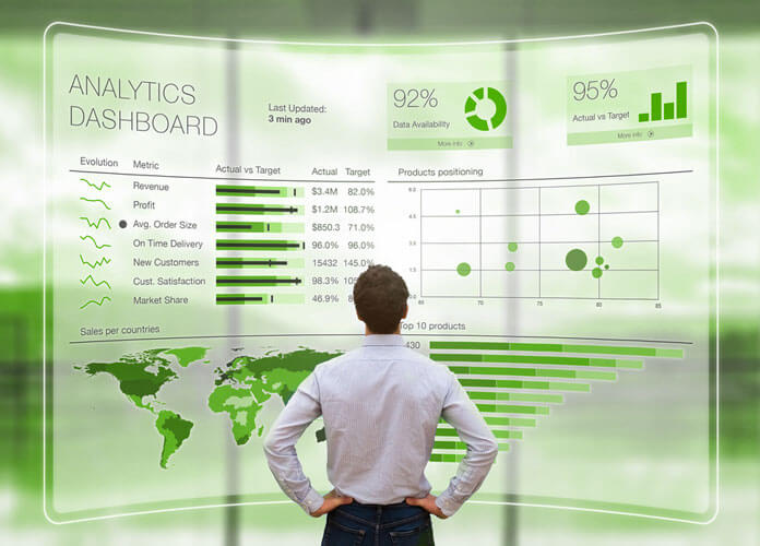 ERP POWER BI για επιχειρήσεις 